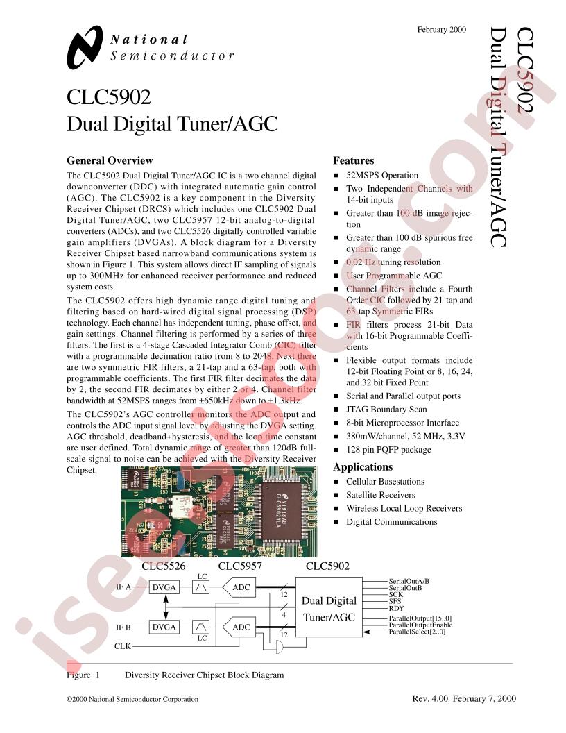 CLC5902