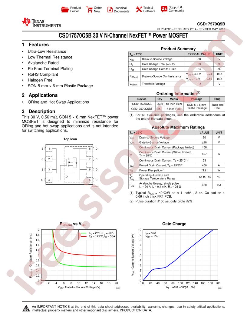 CSD17570Q5B Datasheet