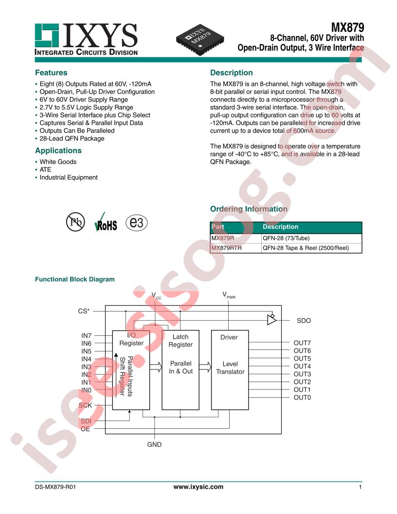 MX879