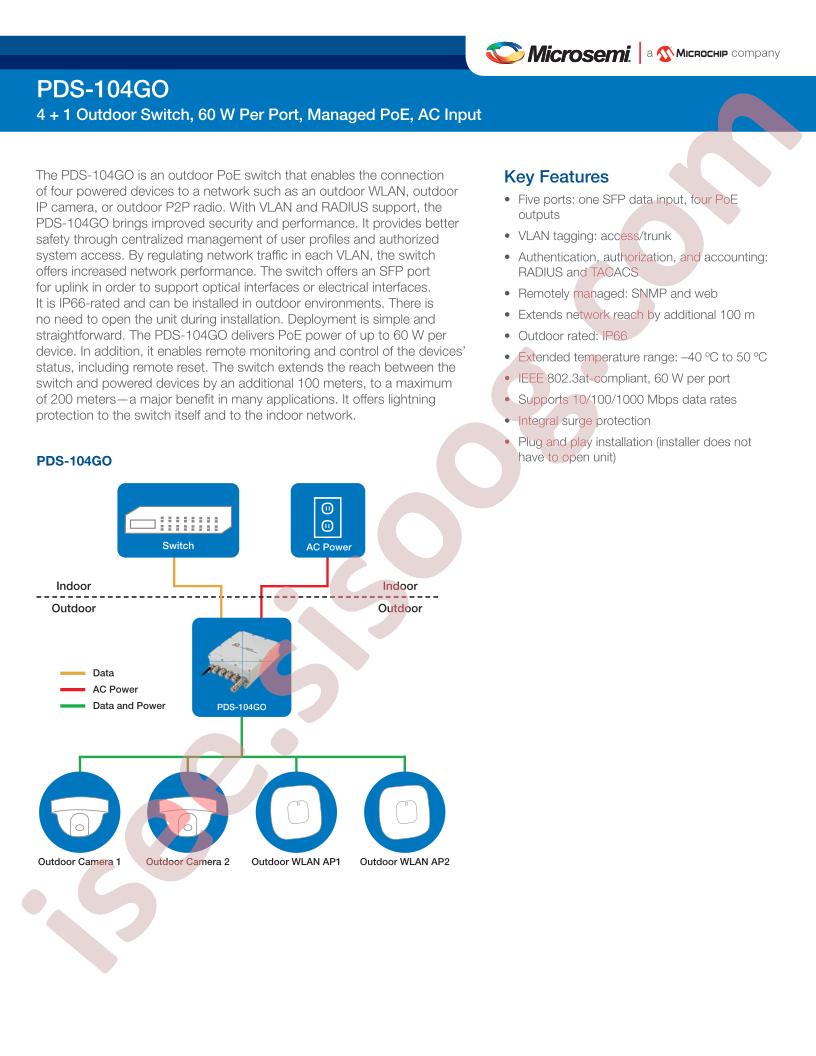 PDS-104GO