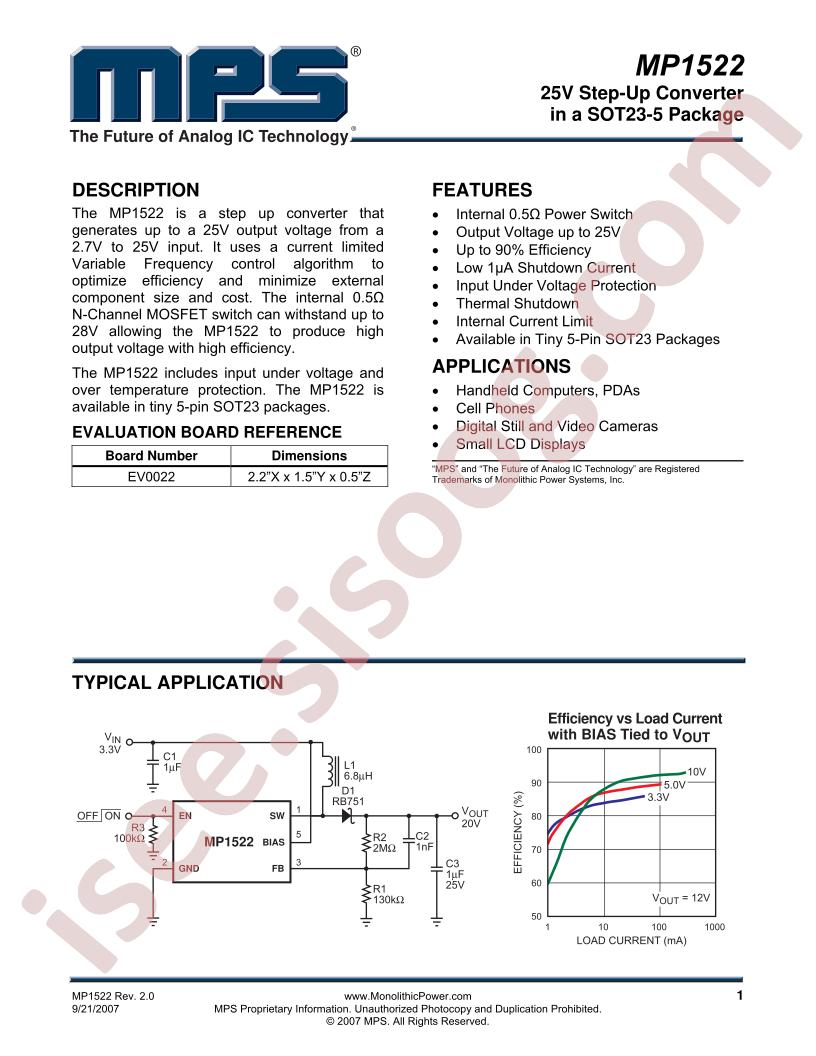 MP1522 Datasheet