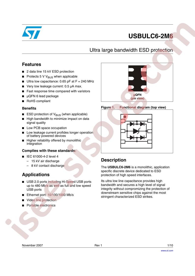 USBULC6-2M6