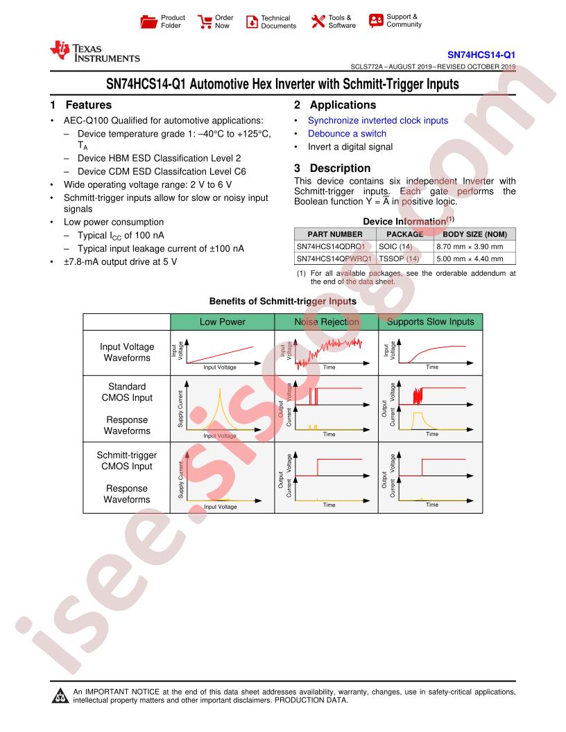 SN74HCS14-Q1 Datasheet