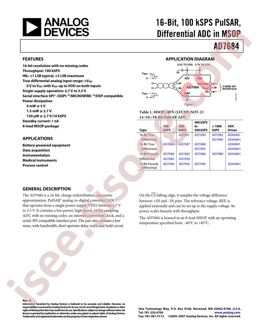 AD7684