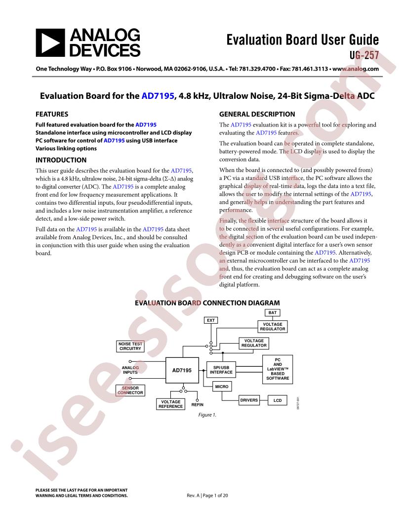 EVAL-AD7195EBZ User Guide