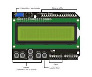 ARDUINO LCD 2*16 KEYPAD SHIELD