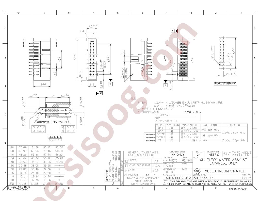 5332-14GS37F