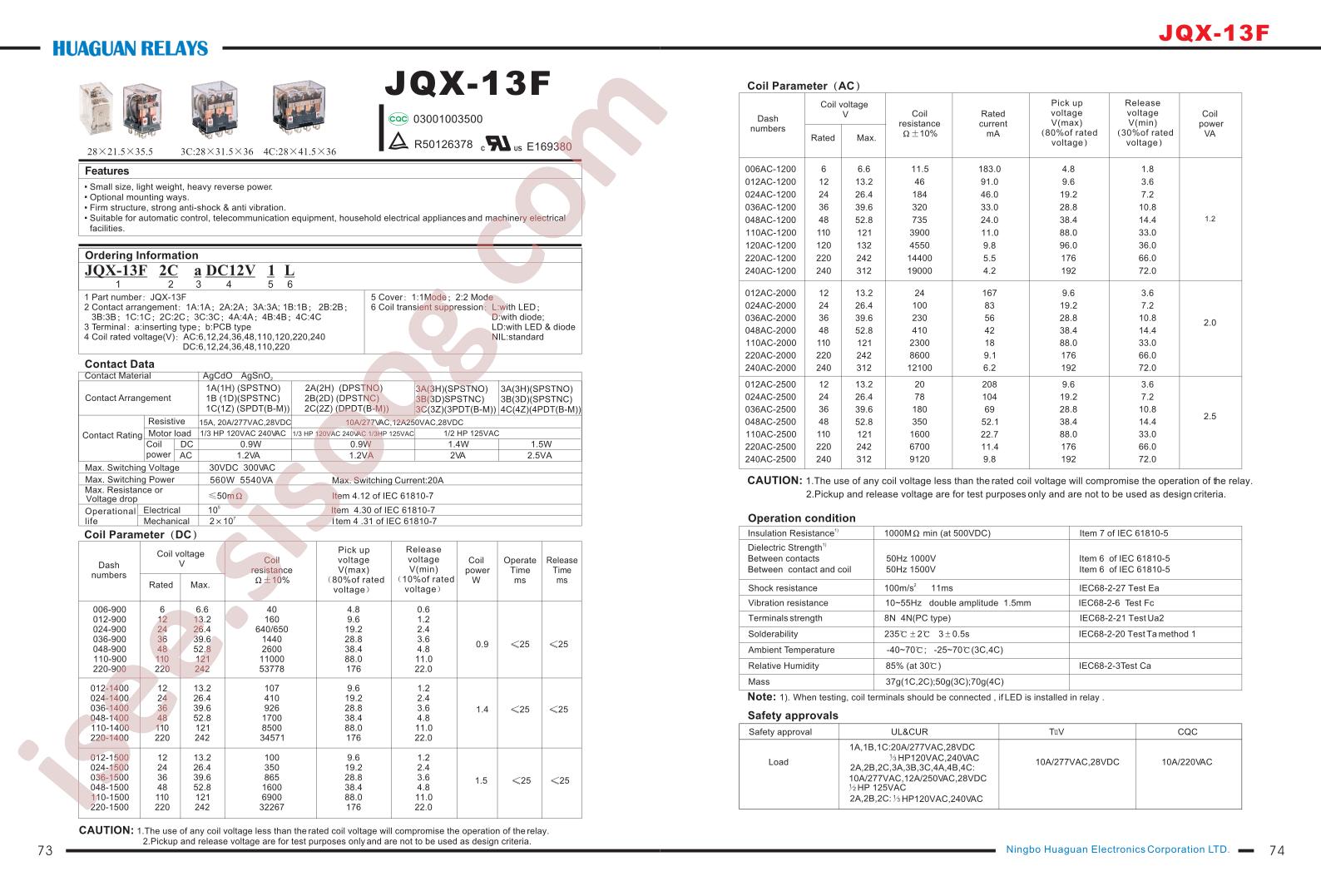 JQX-13F1C