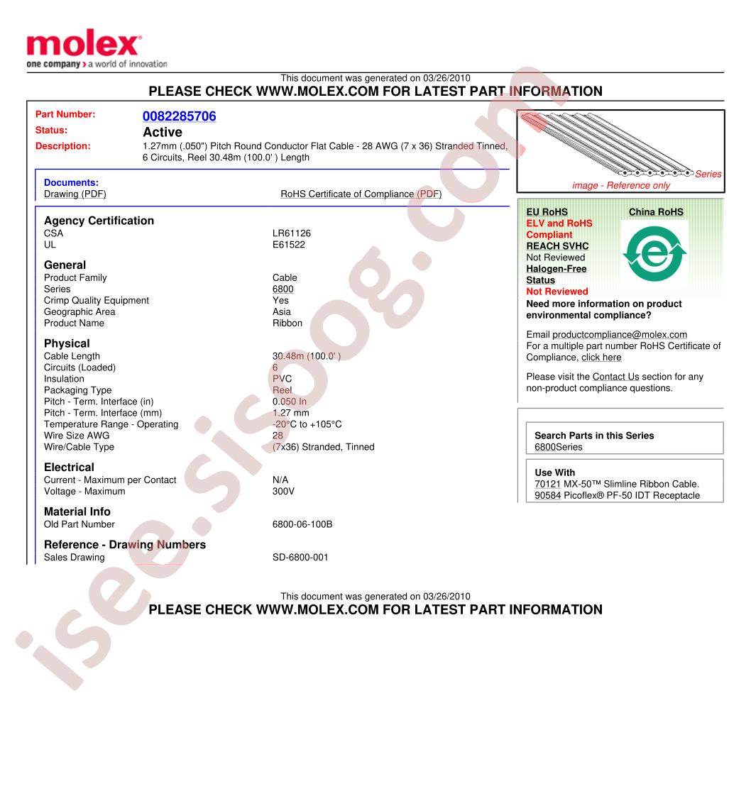 0082285706