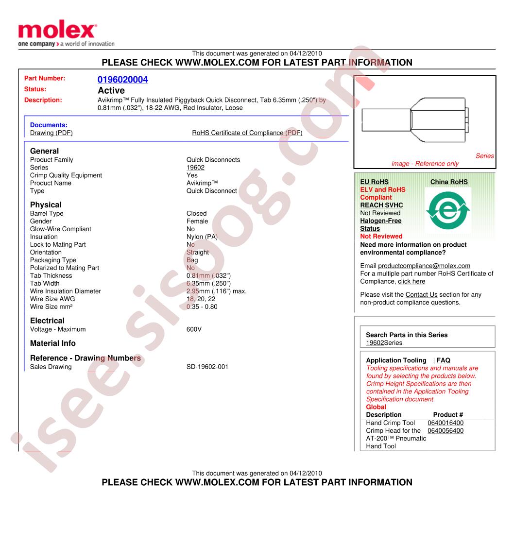 0196020004