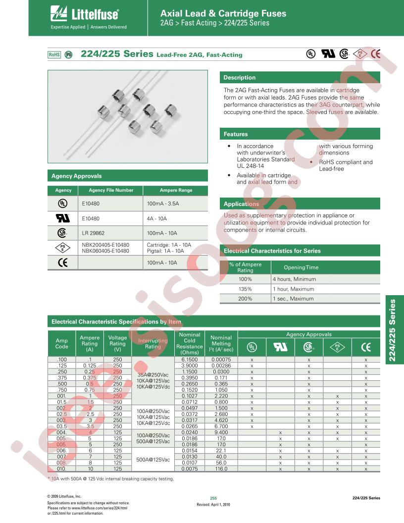 0224004.DRT3UP