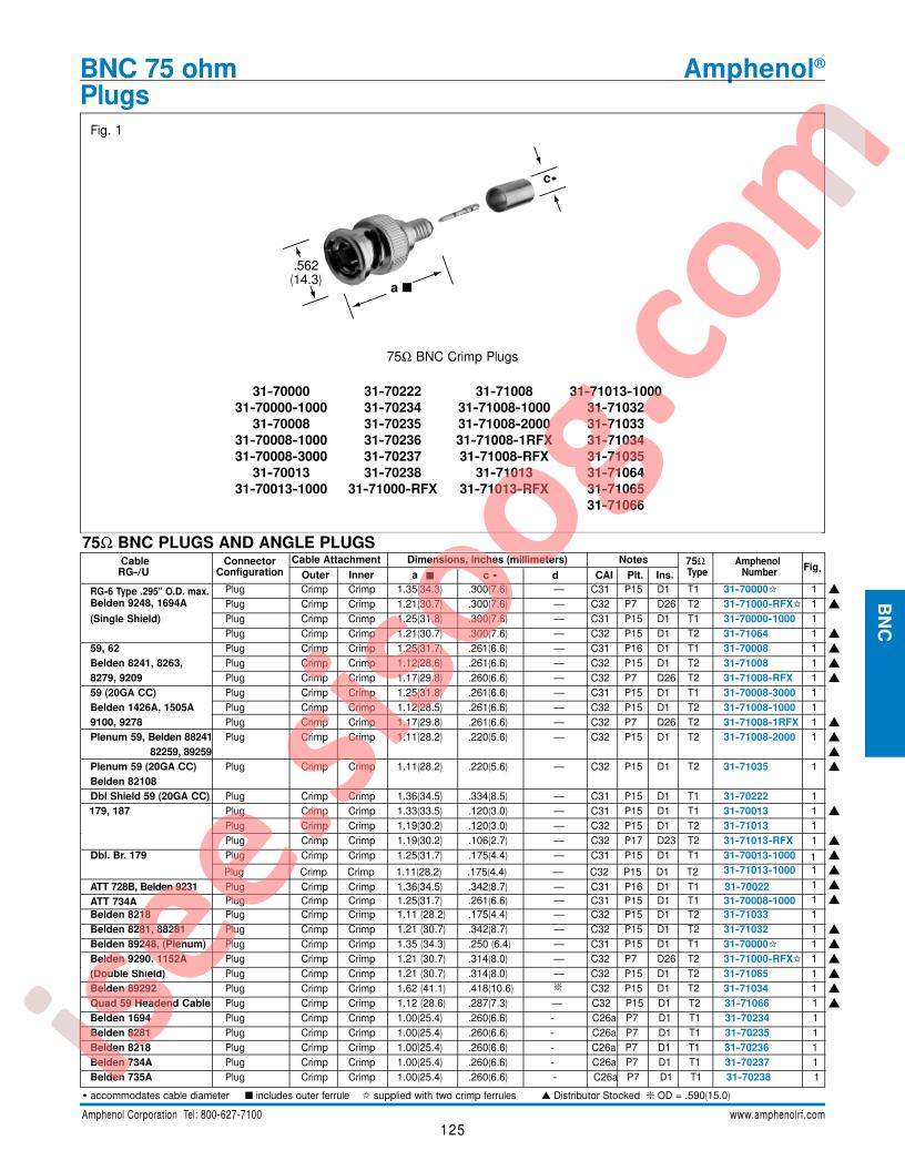 031-71008-1RFX