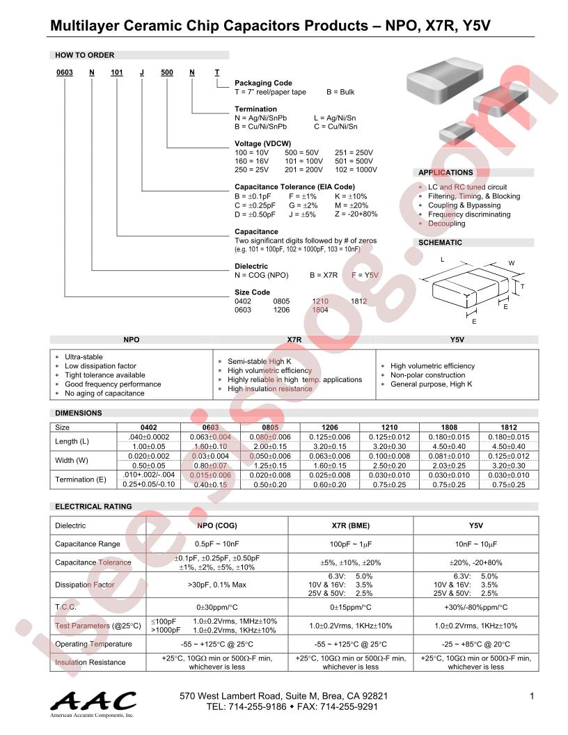 0402F102XXX