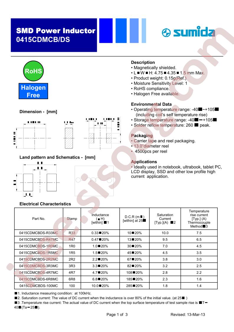 0415CDMCBDS-2R2MC