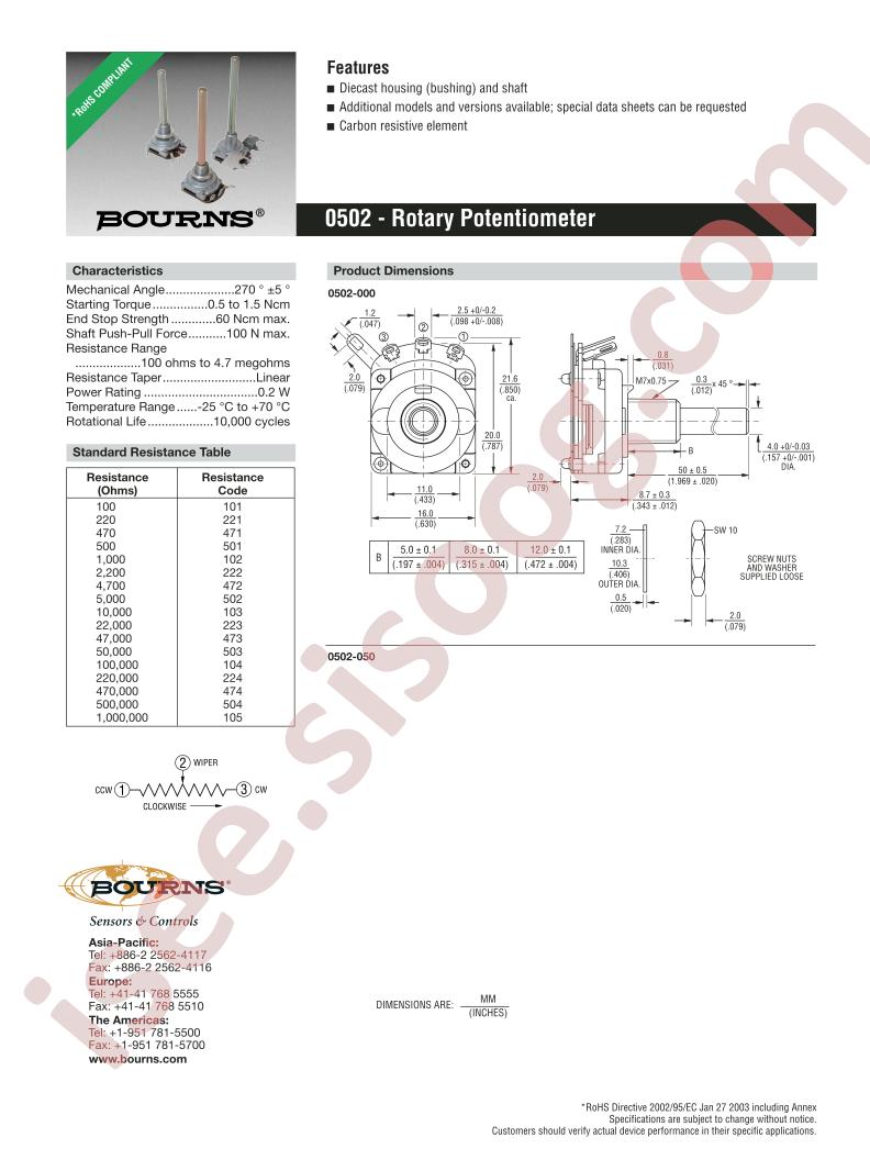 0502-000-U185-CB103