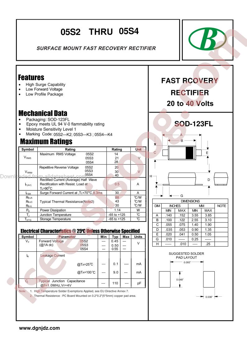 05S4-2C0.5A-2CSOD-123FL