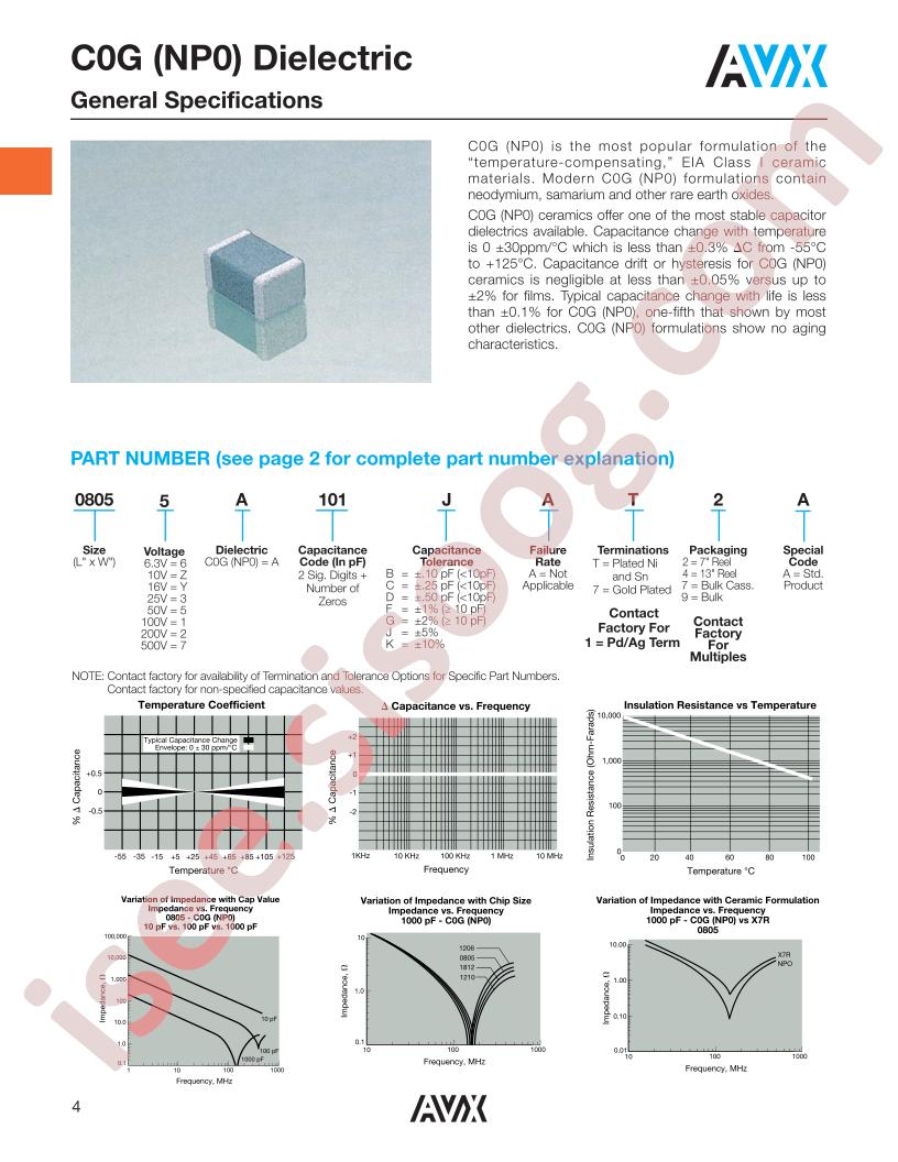 06031A300JAT2A