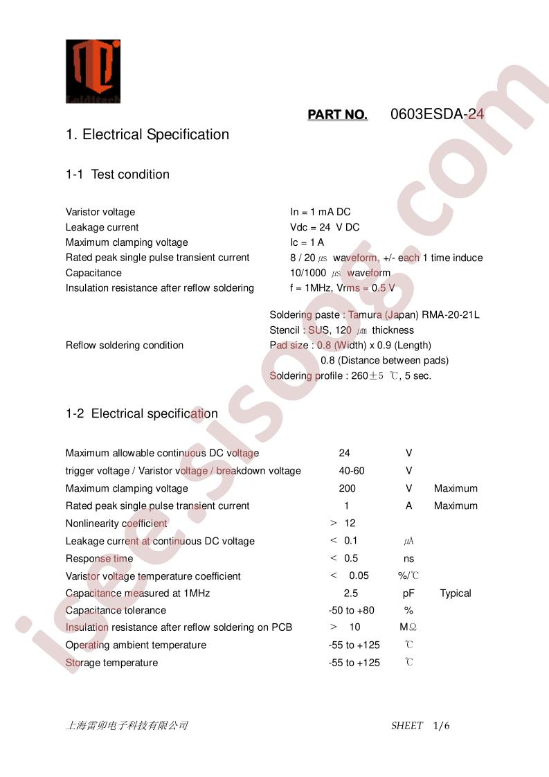 0603ESDA-24