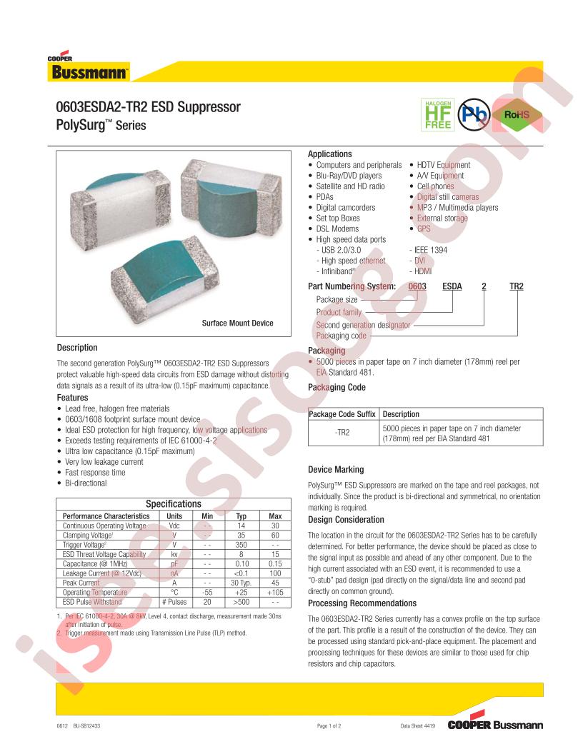 0603ESDA2TR2