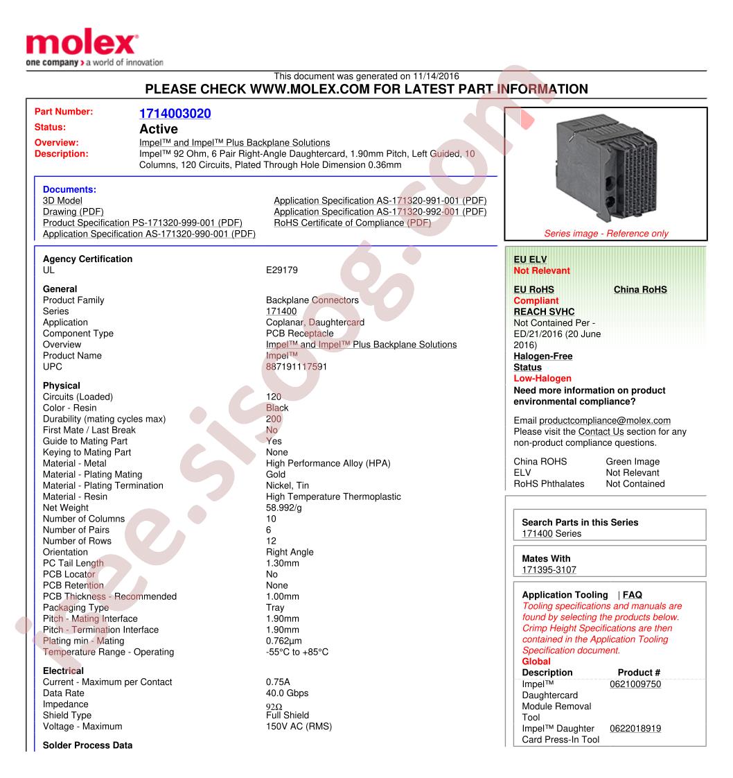 1714003020