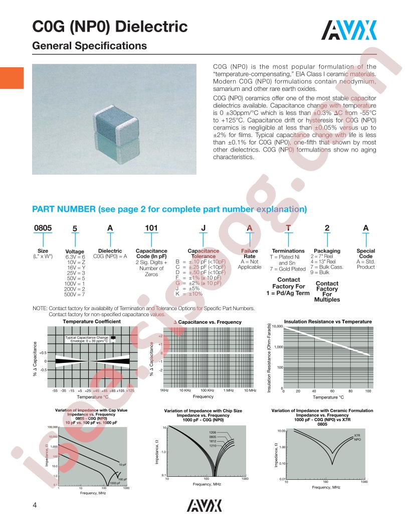 08057A101BA72A