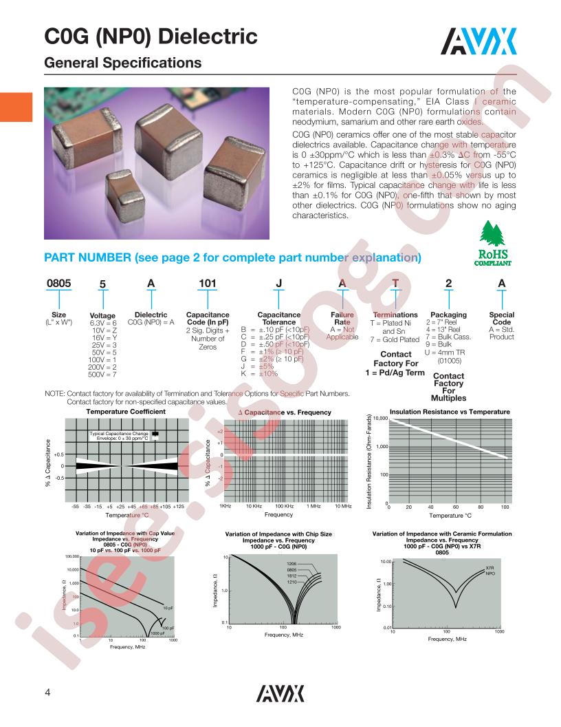 08055A101FA77A