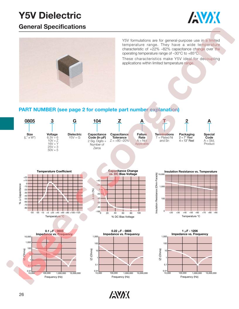 08055G104ZAT4A