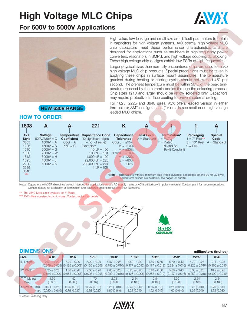 0805AA101JAT1A