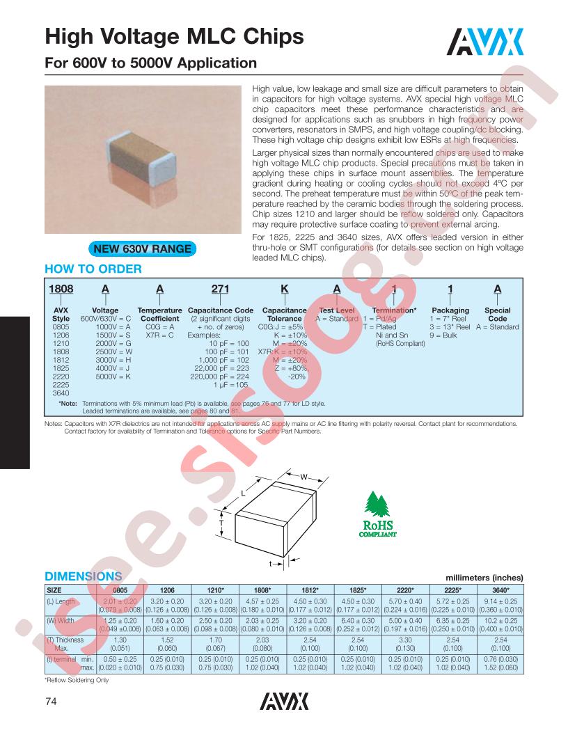 0805CA271KAT1A