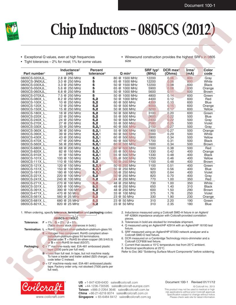 0805CS-100X_L