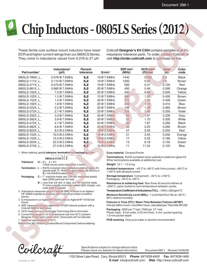 0805LS-681X_L