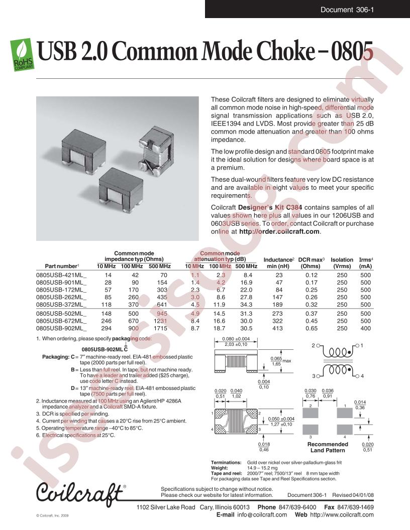 0805USB-502ML