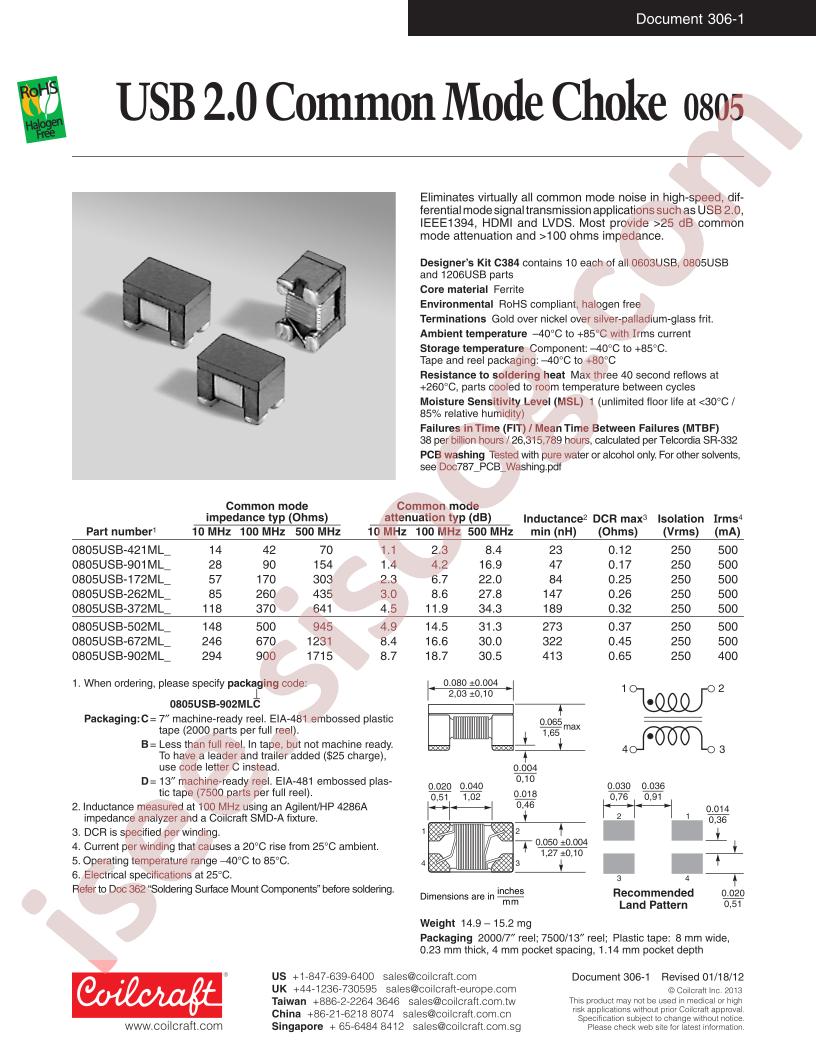 0805USB-421MLC