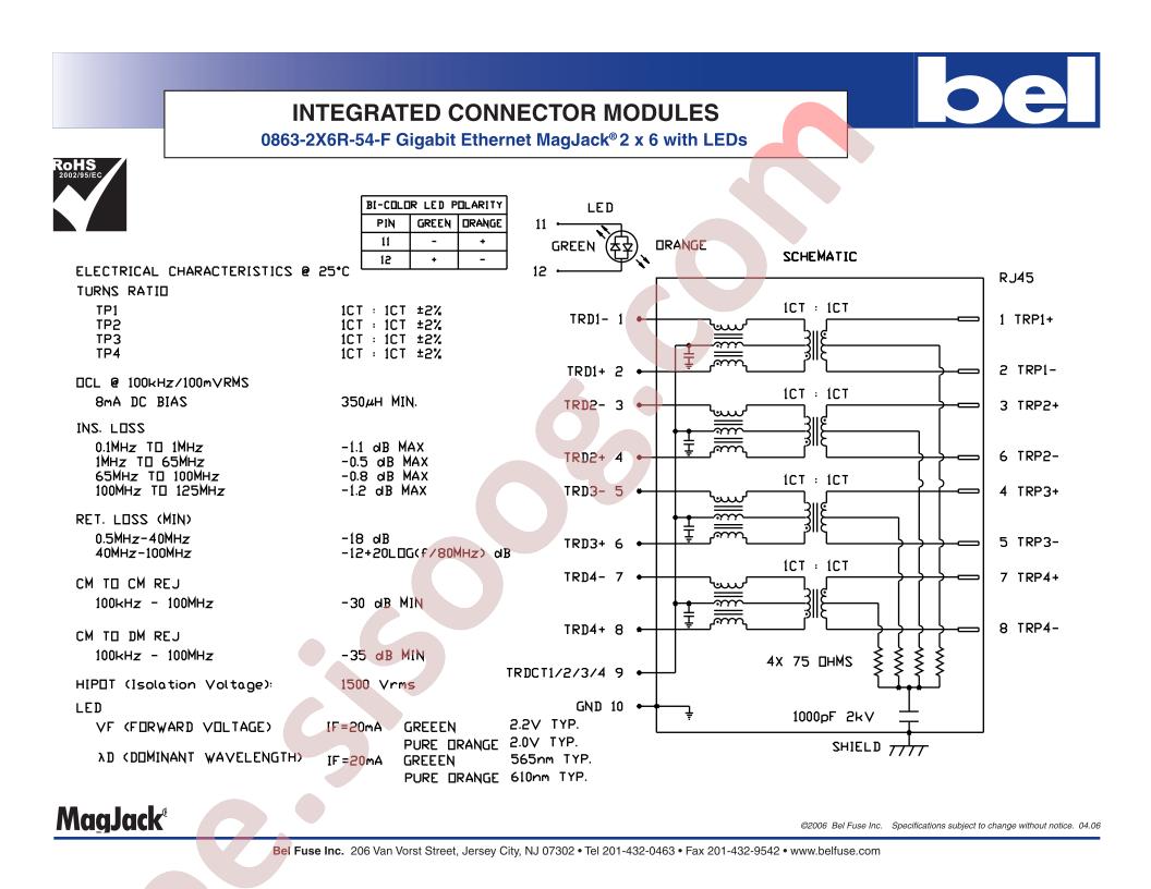 0863-2X6R-54-F