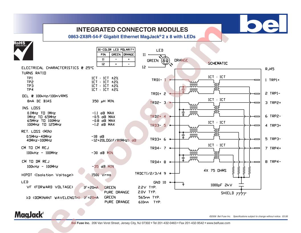 0863-2X8R-54-F