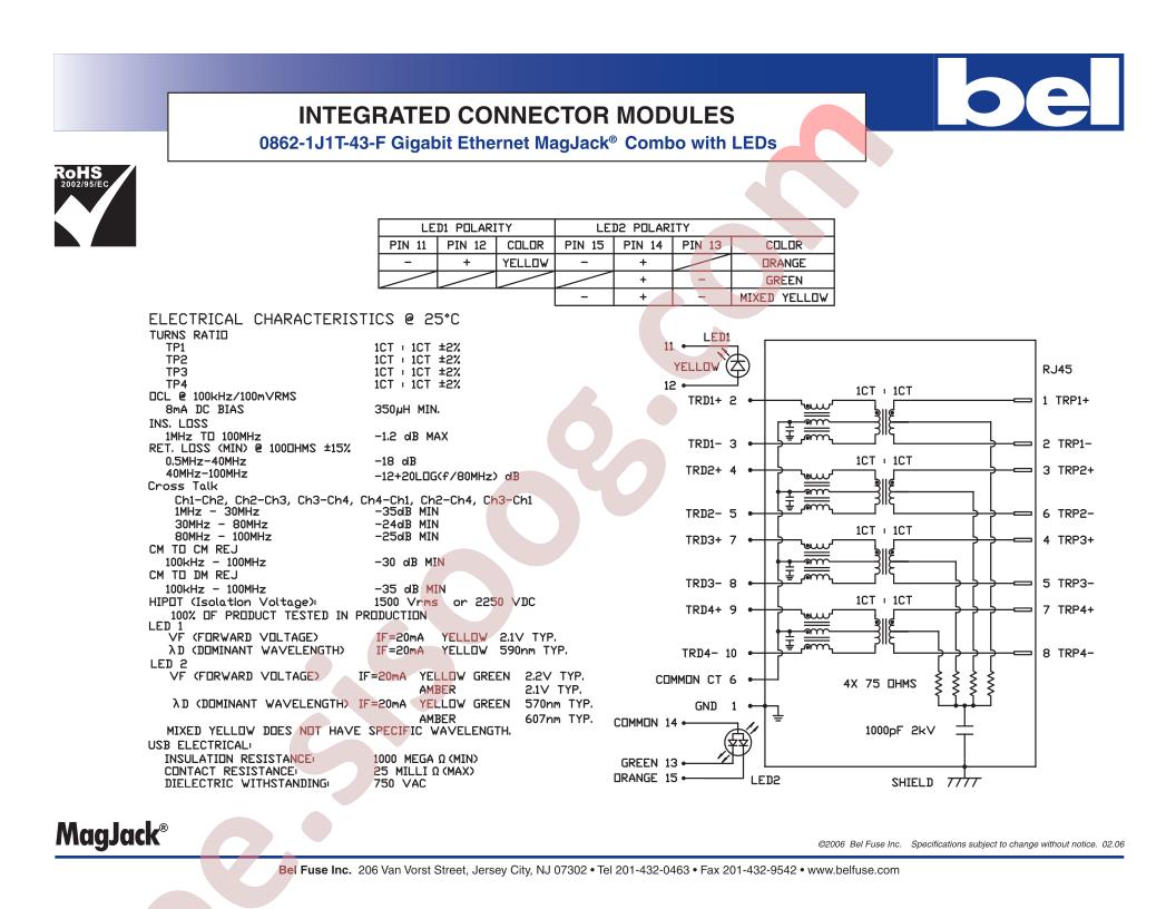 0862-1J1T-43-F