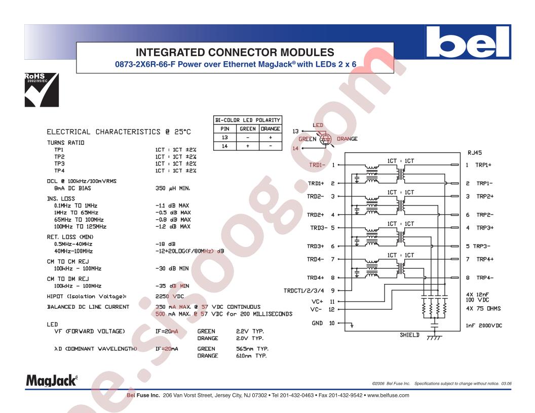 0873-2X6R-66-F