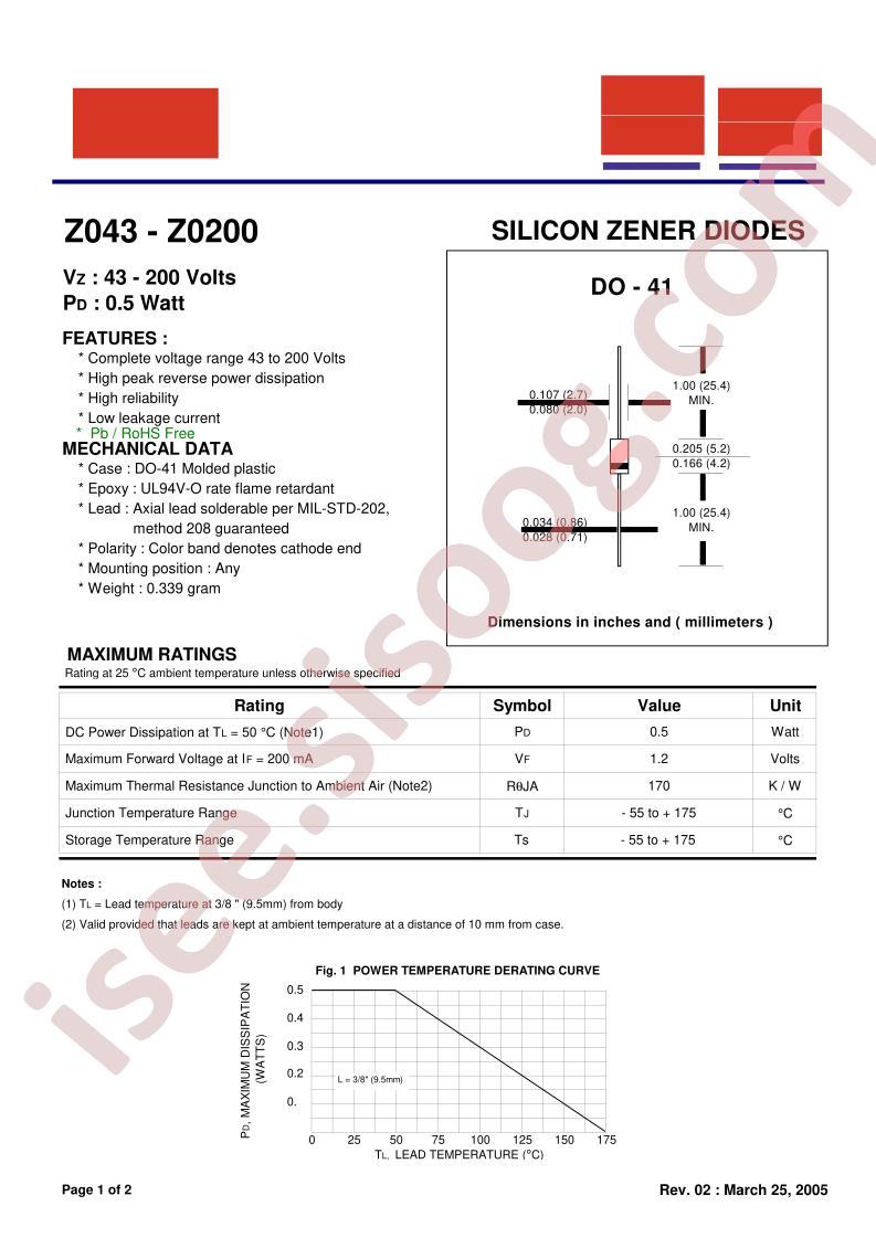 Z0100