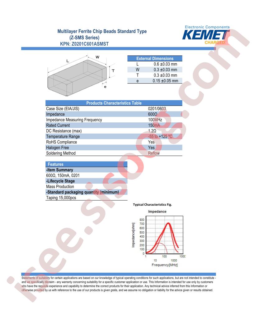 Z0201C601ASMST