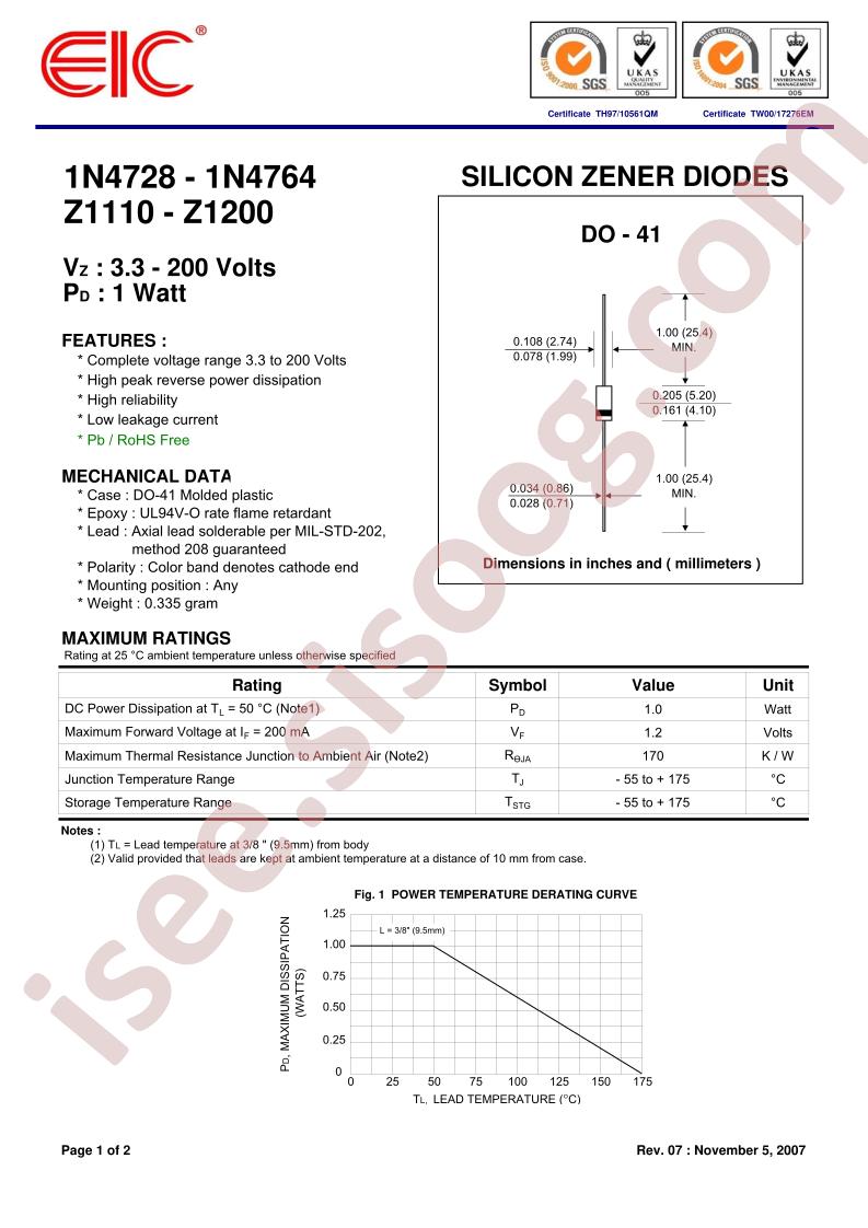 Z1110