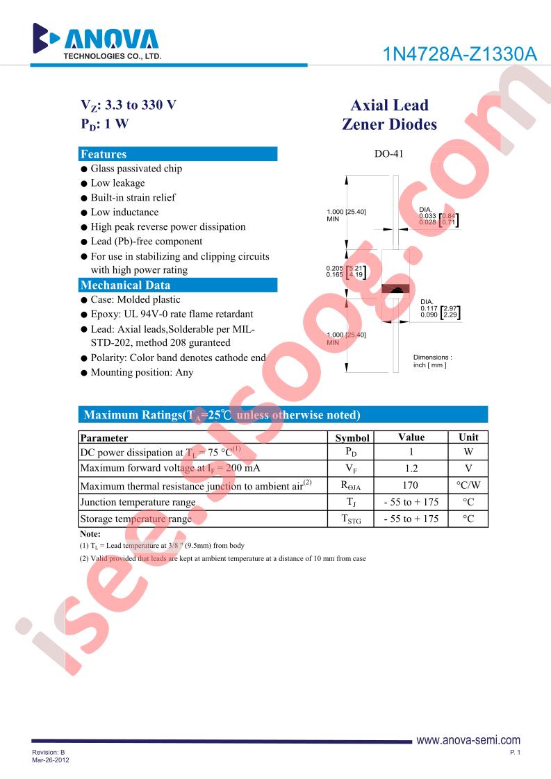 Z1110A