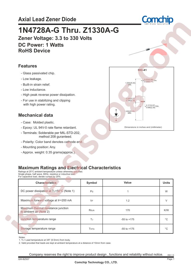 Z1120A-G