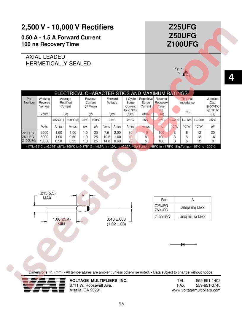 Z50UFG
