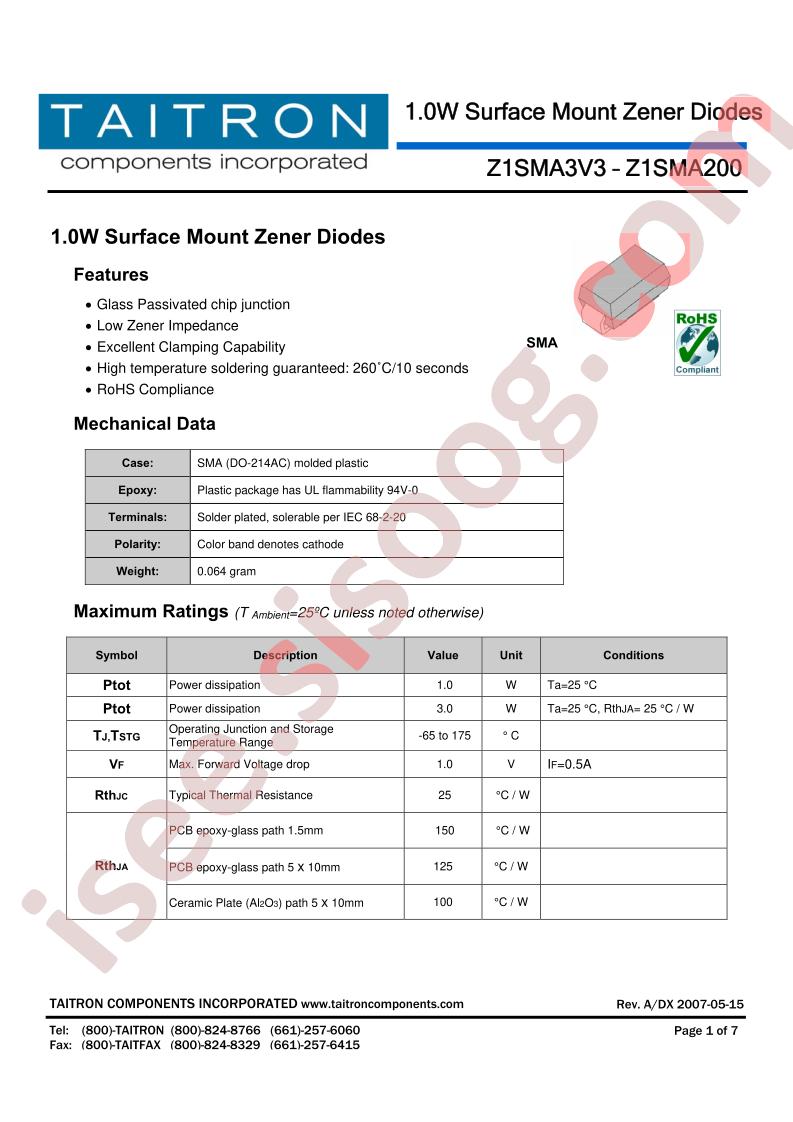 Z1SMA200