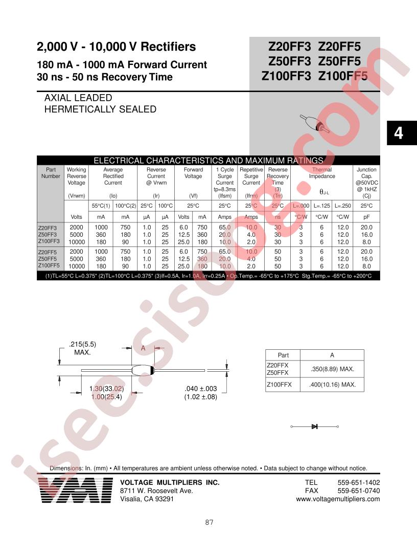 Z50FF3