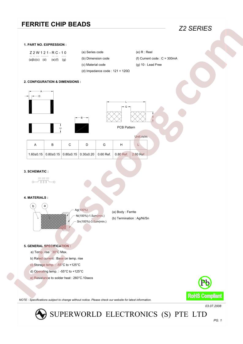 Z2W151-RC-10