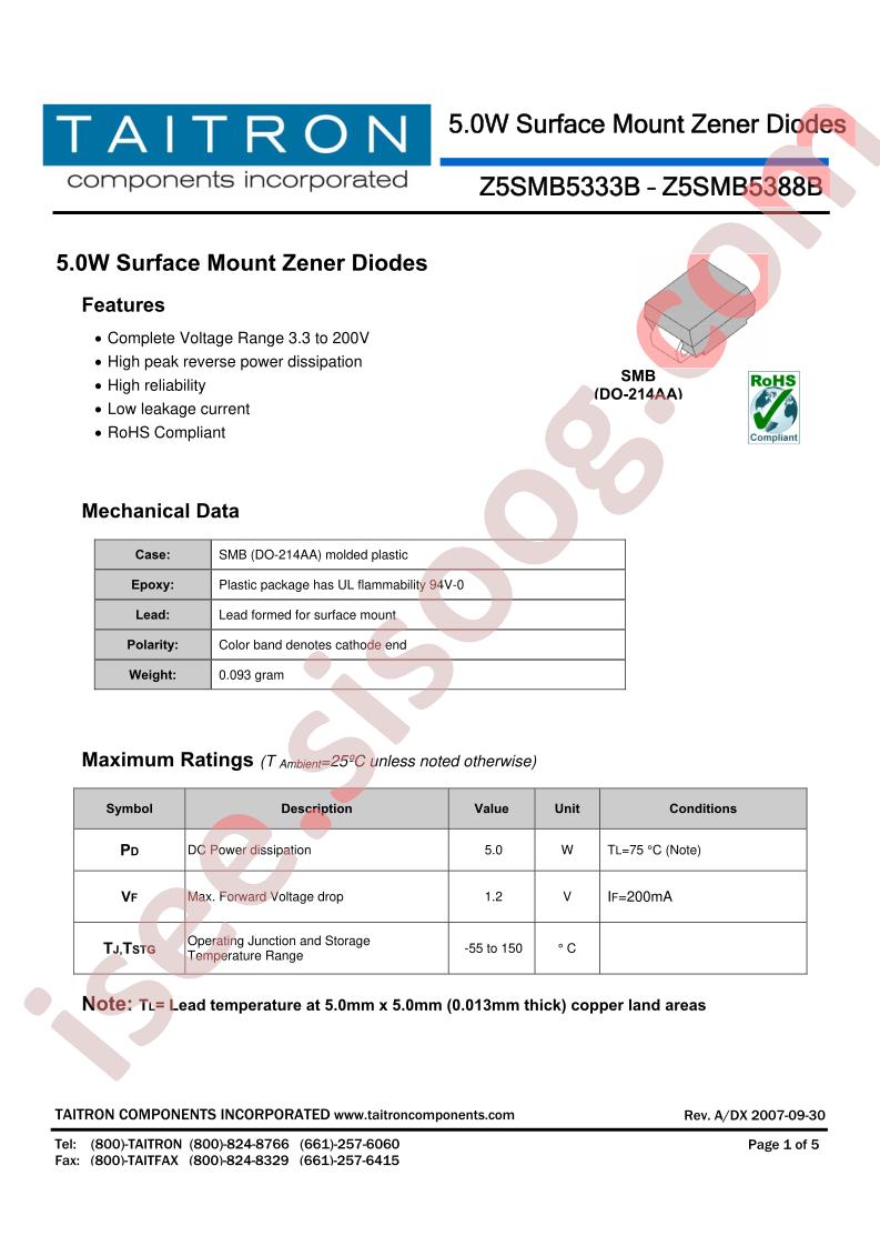 Z5SMB5351B
