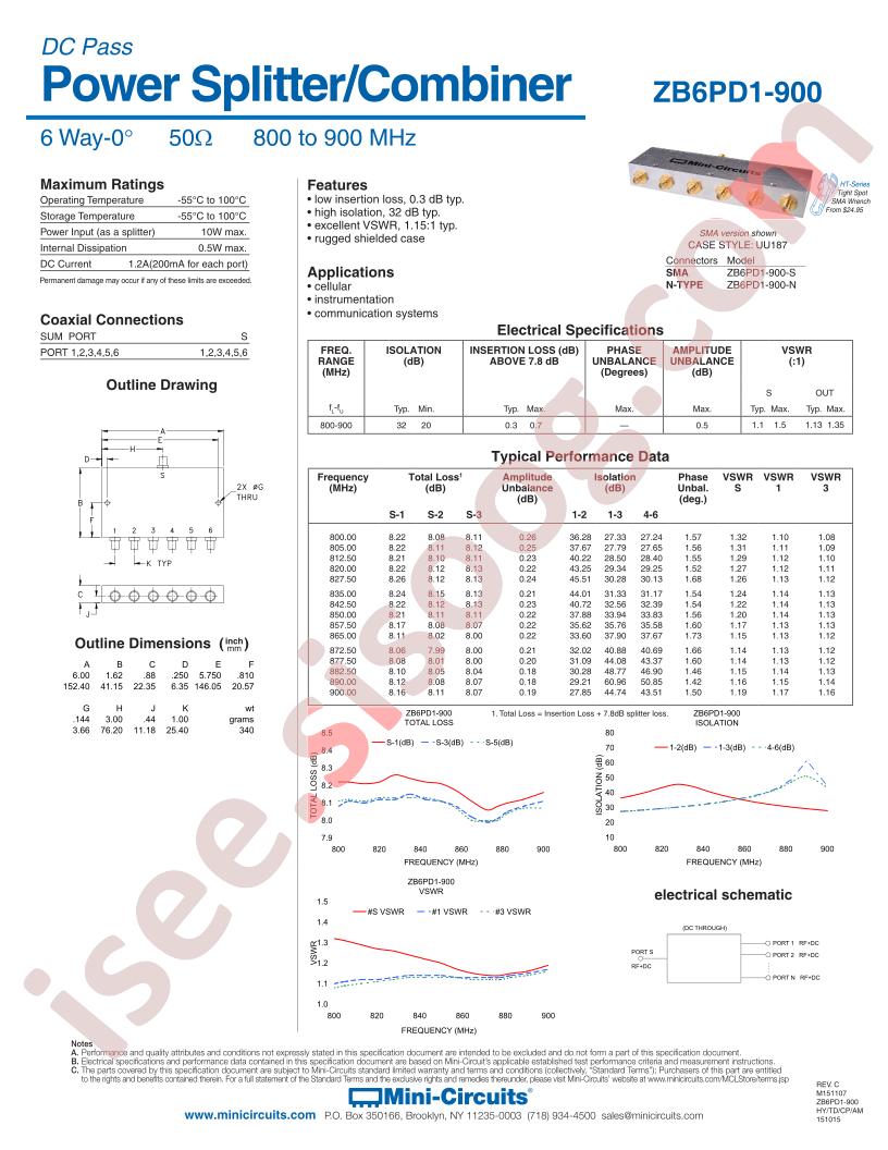 ZB6PD1-900