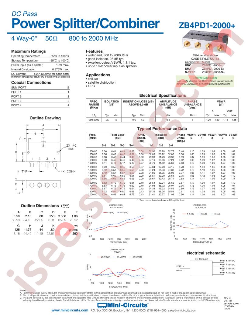 ZB4PD1-2000-N+