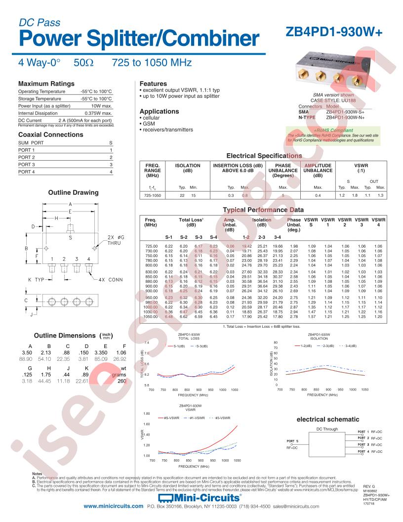 ZB4PD1-930W-N+